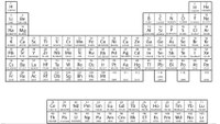 simple-periodic-table.jpg