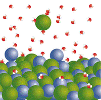 dissolving_ions.gif