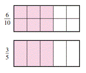 equivalent_fractions.gif