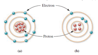 atoms.gif
