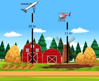 flying_high.jpg Which is flying high, aeroplane or helicopter?