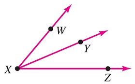 no-confusion-angle.jpg