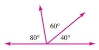 non-supplementary-angles.jpg