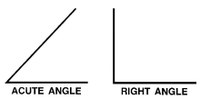 acute-angle.jpg