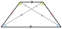 isosceles-trapezoid-diagonals.jpg
