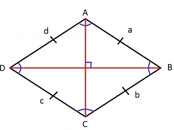 Rhombus