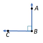 right_angle_symbol.jpg