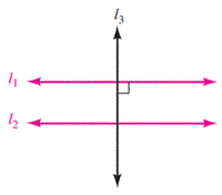 parallel_perp.gif
