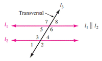 properties_cut_parallel_lines.gif