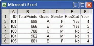 Variables-for-students-in-a-statistics-course.jpg