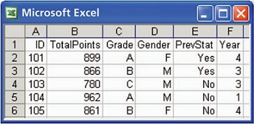 Variables-for-students-in-a-statistics-course.jpg