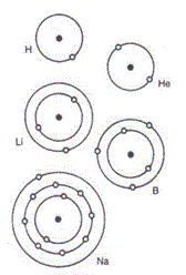 electron_orbit.gif