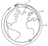 earth_satellite.gif
