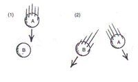 collision_ball_explained.gif