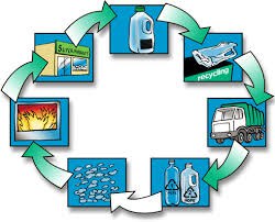 plastic-recycling-process.jpg