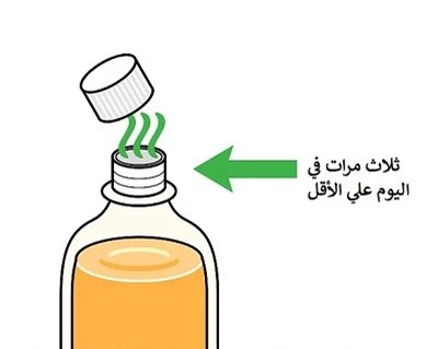 تنفيس الغاز عدة مرات في اليوم