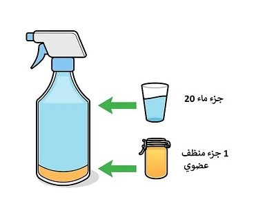 امزج منظفًا مخففًا للأعمال البسيطة