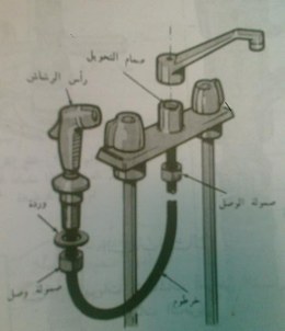 رشاش الحوض صمام التحويل